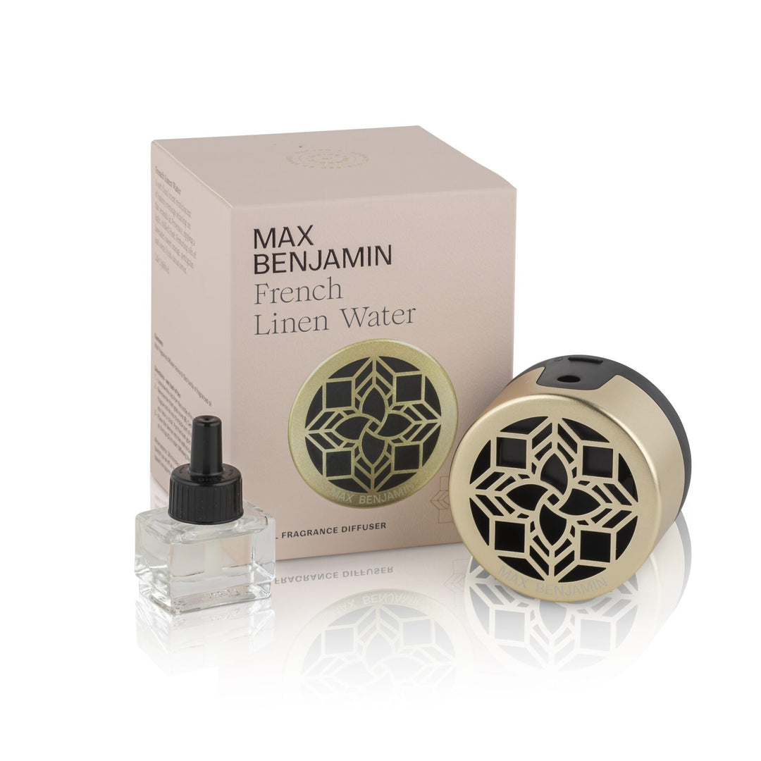 Wall Fragrance Diffuser EU Plugin French Linen Water