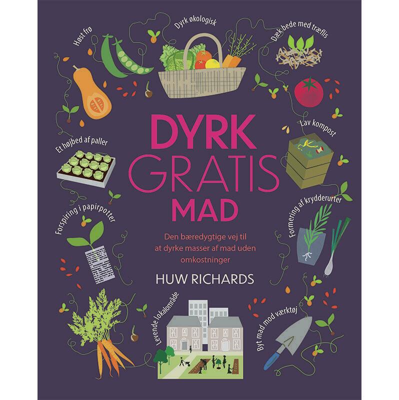 Dyrk Gratis mad | af Huw Richards